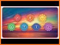 Seed mantras : Chakra activation related image