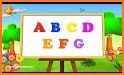 ABC Song - Rhymes Videos, Games, Phonics Learning related image