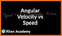 Angular Velocity Full related image