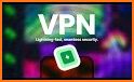 Mega VPN - Ultra Fast VPN related image