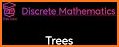 Math Tree related image