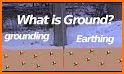 Groundwire related image