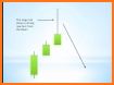 Japanese Candlestick Patterns related image