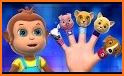 The Finger Family Song Nursery Rhyme :Offline Poem related image