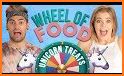 Wheel of Food related image