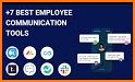 inGroups | Team Messenger | Business Communication related image