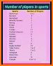 Find sports words related image