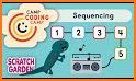 Sequences For Kids related image