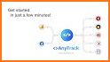 AnyTracker - track anything! related image