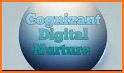 Cognizant Digital Interview Application related image