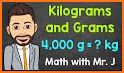 Gram , Kg ,Tons, Milli gram : Weight Convertor related image