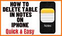 NewTimetableNotes–Table notes related image