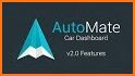 AutoMate - Car Dashboard related image