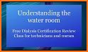 WaterRoom related image