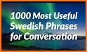 Learn Swedish. Speak Swedish related image