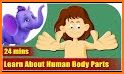 Learn Body Parts For Kids : Preschool Kids Learn related image