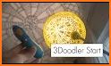 3Doodler related image