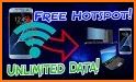 Free Wifi Connection Anywhere & Portable Hotspot related image