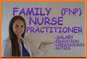 FNP Family Nurse Practitioner Mastery related image