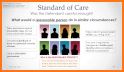 Standard of Care related image
