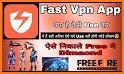 Fast VPN - Secure proxy VPN related image