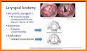 Anesthesiology Review related image