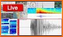 Earthquake Meter related image