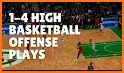Basketball Offense Playbook V2 related image