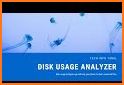 Storage Analyzer & Disk Usage related image