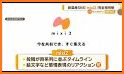 mixi2 related image