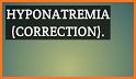 Hyponatremia Correction Calculator: Sodium Tracker related image