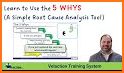 Lean Five Whys Analysis related image