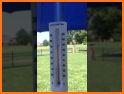 Thermometer with ambient temperature related image