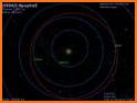 Asteroid Orbit related image